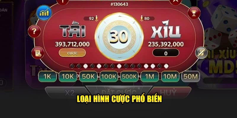 Loại hình cược phổ biến