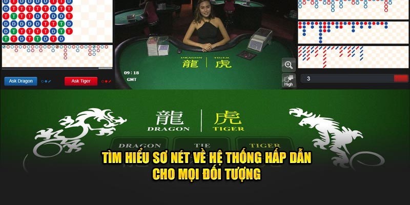 Tìm hiểu sơ nét về hệ thống hấp dẫn cho mọi đối tượng